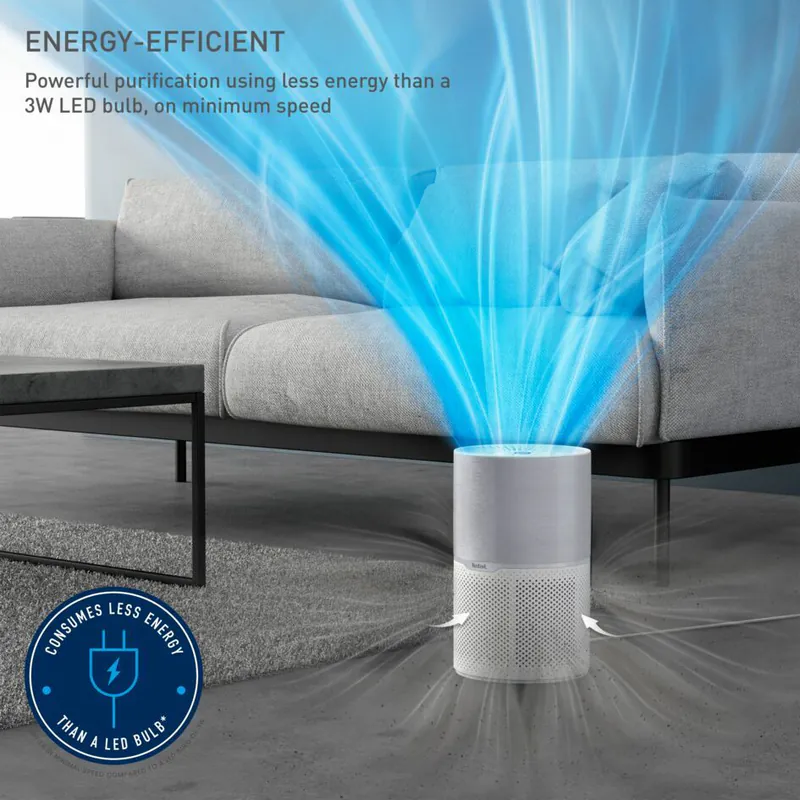 Pure Air Compact 空氣清新機 PT2220 - Image 6