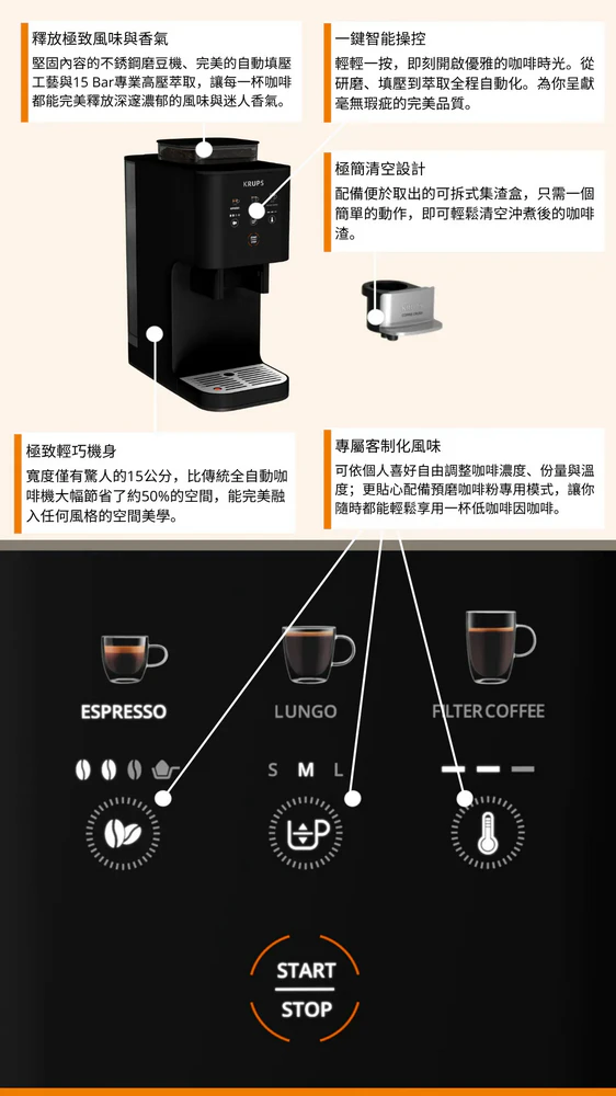 KRUPS Coffee Crush Extra Black 咖啡機 SA4028Y1 - Image 8