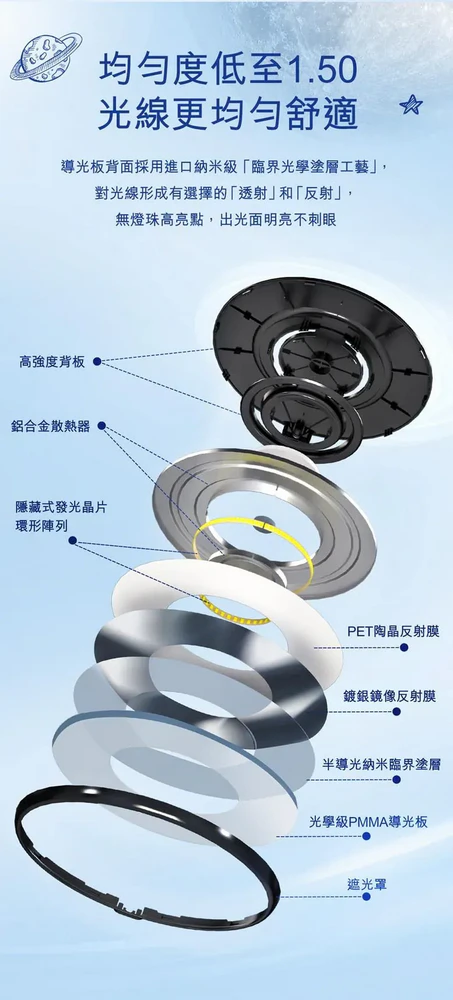 66191 Einstein Pro 近視控制檯燈 - Image 4