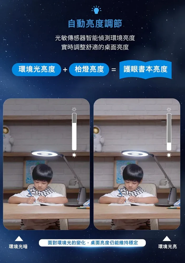 66191 Einstein Pro 近視控制檯燈 - Image 20