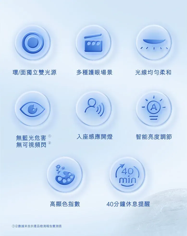 66191 Einstein Pro 近視控制檯燈 - Image 22