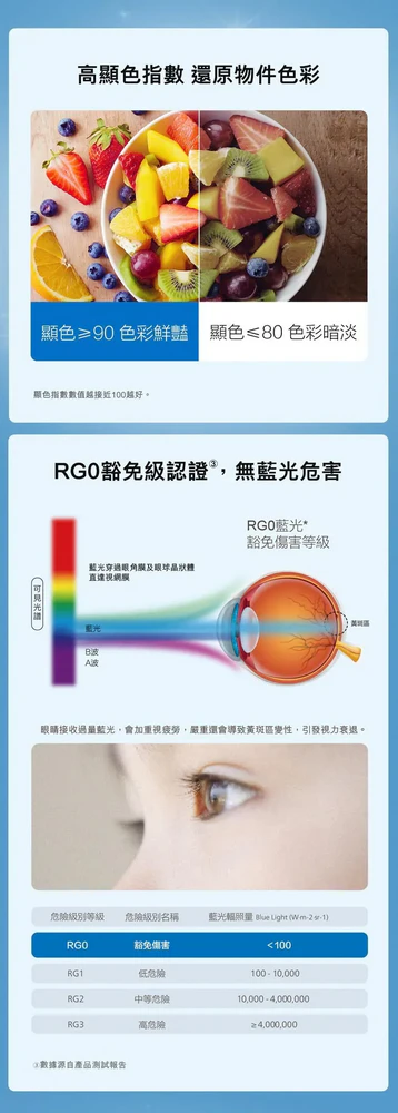 66191 Einstein Pro 近視控制檯燈 - Image 35